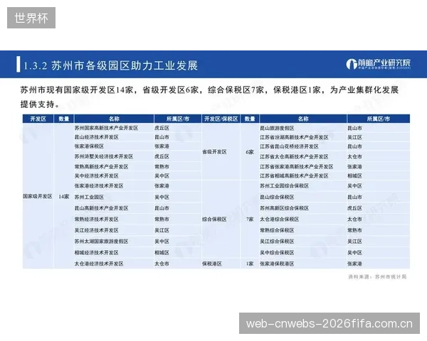 预测模型辅助资源预置 提升商业前瞻布局 预测模型辅助资源预置 提升商业前瞻布局