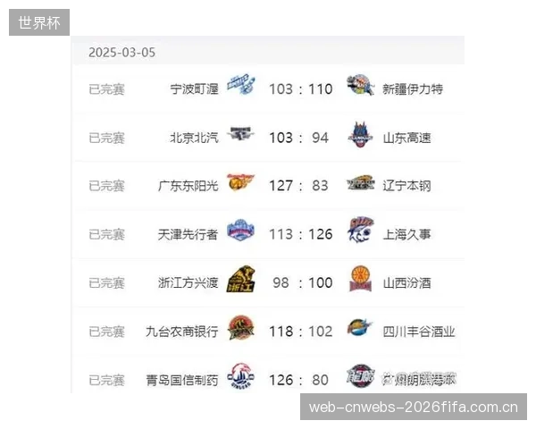 目前已有超过80%的CBA和中超俱乐部，在其医疗物资采购清单中明确了压敏胶的抗汗与低致敏认证要求